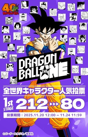 「DRAGON BALL THE ONE」キービジュアル