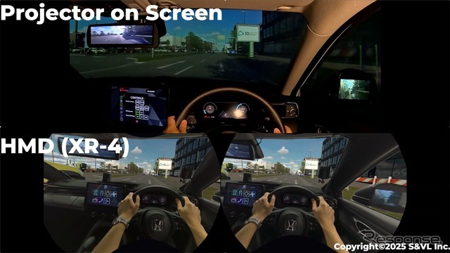 HMDは両目それぞれに画像が投影されるので両目の視差の再現が可能で遠近感が改善