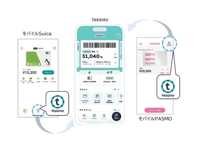 モバイルSuica・PASMOが提携！コード決済「teppay」で多様な決済シーンに対応