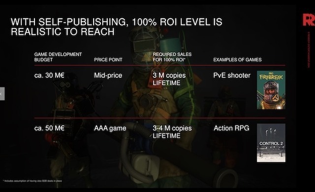 『CONTROL 2』はアクションRPGとなることが明らかに―投資収益率を100％にするため300万～400万本の売上めざす