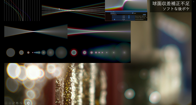 シリコンスタジオの最新ソフトウェアで自然なポストエフェクトと破綻のない“揺れもの”表現を！ ミドルウェア「YEBIS4」とUEプラグイン『Bone Dynamics』が解説されたセッションをレポート【GTMF 2025】
