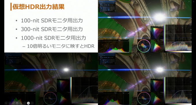 シリコンスタジオの最新ソフトウェアで自然なポストエフェクトと破綻のない“揺れもの”表現を！ ミドルウェア「YEBIS4」とUEプラグイン『Bone Dynamics』が解説されたセッションをレポート【GTMF 2025】