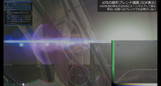 シリコンスタジオの最新ソフトウェアで自然なポストエフェクトと破綻のない“揺れもの”表現を！ ミドルウェア「YEBIS4」とUEプラグイン『Bone Dynamics』が解説されたセッションをレポート【GTMF 2025】
