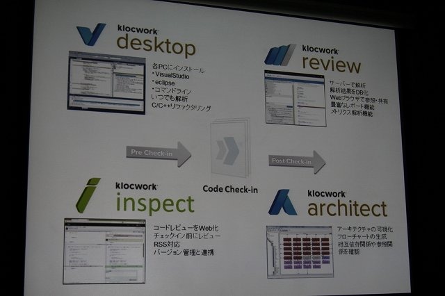 ゲームの開発が大規模化するにつれ、そのコードのバグや問題点を指摘するツールの重要性が増しています。「Game Tools & Middleware Forum 2012」にて丸紅情報システムズの加藤雅紀氏は同社が販売するコードの静的解析ツール「klockwork INSIGHT」について紹介しました