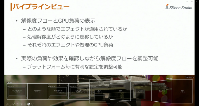シリコンスタジオの最新ソフトウェアで自然なポストエフェクトと破綻のない“揺れもの”表現を！ ミドルウェア「YEBIS4」とUEプラグイン『Bone Dynamics』が解説されたセッションをレポート【GTMF 2025】