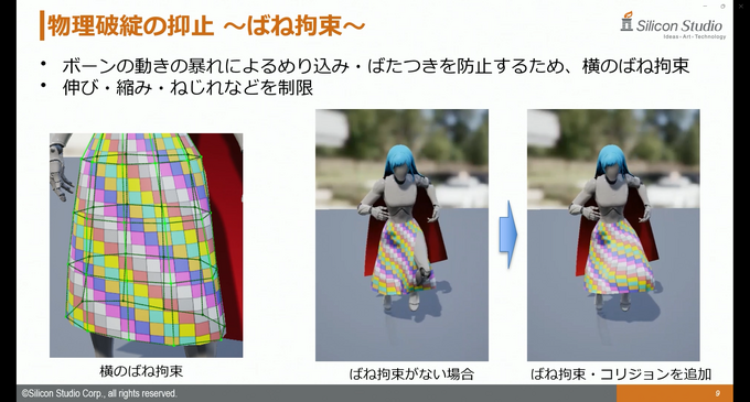 シリコンスタジオの最新ソフトウェアで自然なポストエフェクトと破綻のない“揺れもの”表現を！ ミドルウェア「YEBIS4」とUEプラグイン『Bone Dynamics』が解説されたセッションをレポート【GTMF 2025】