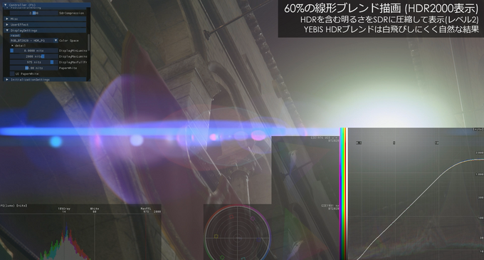 シリコンスタジオの最新ソフトウェアで自然なポストエフェクトと破綻のない“揺れもの”表現を！ ミドルウェア「YEBIS4」とUEプラグイン『Bone Dynamics』が解説されたセッションをレポート【GTMF 2025】