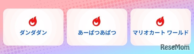 今年の急上昇ワード