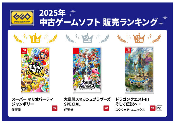 ゲオ「2025年 販売ランキング」！新品では『マリオカートワールド』などスイッチ2関連が好調、中古は“6年連続1位”がついに陥落