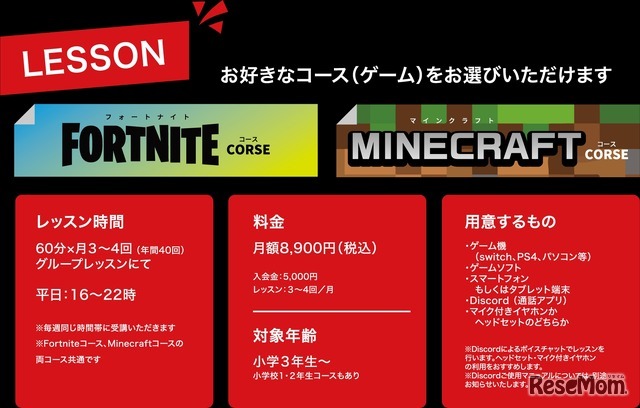 レッスンについて