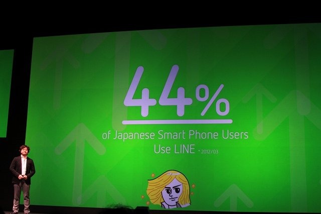 昨年6月23日にリリースされたスマートフォン向けメッセンジャーアプリ「LINE」は僅か1年間でユーザー数4500万人という巨大なサービスへと成長を遂げました。NHN Japanはこの「LINE」の新たなステージの幕開けに、初のイベント「Hello, Friends in Tokyo」を新オフィスの