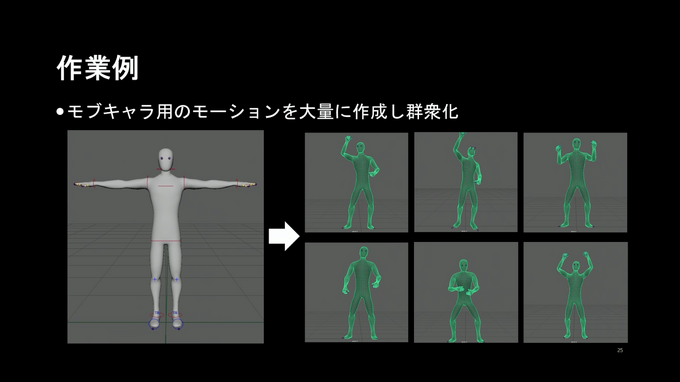 スマホ撮影動画がそのままモーション素材に。オートデスクが語る、生成AIを活用した次世代の制作パイプライン【GTMF2025】