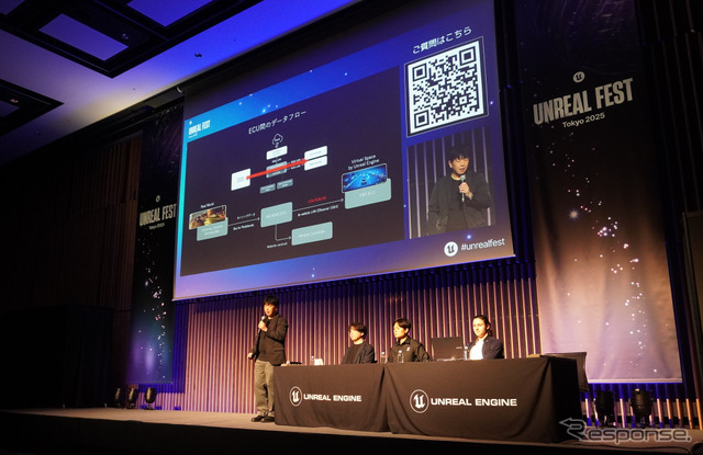 ECU間のデータフローについて紹介