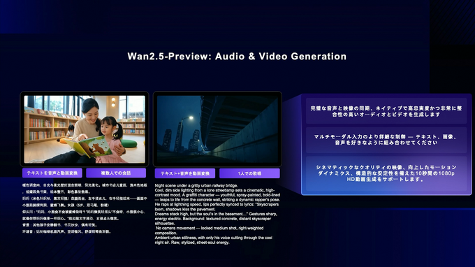 【GTMF 2025】アリババクラウドが提示する「アイデアがゲームになる未来」―テキスト生成LLM「Qwen」と画像・動画生成LLM「Wan」がもたらす開発革新