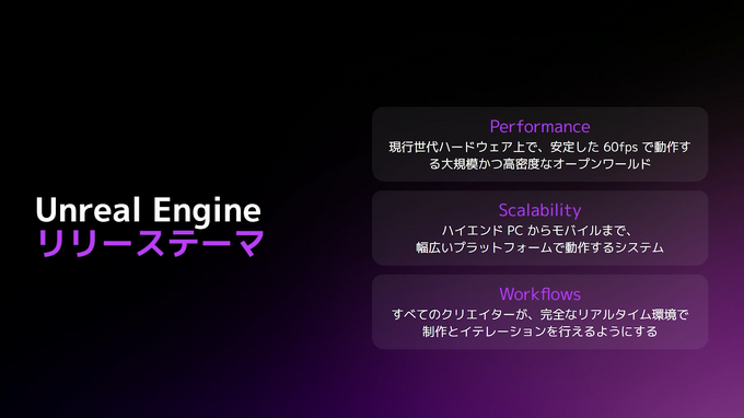 【GTMF2025】「UE5.7」はパフォーマンスとイテレーション改善に注力ー「MegaLights」のベータ化や「PCG」の実用段階入りなど、注目機能をEpic Gamesが解説