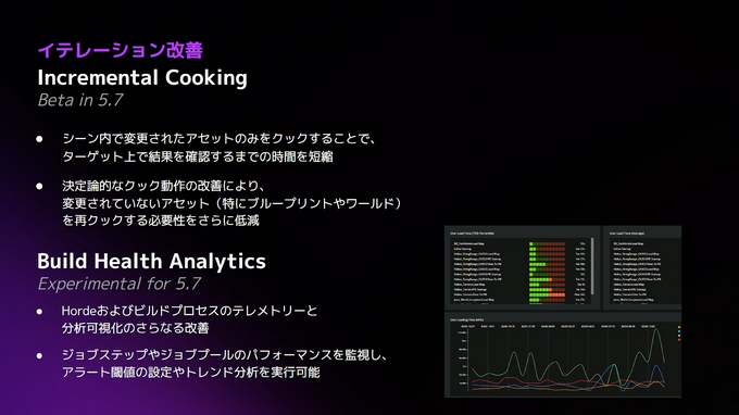 【GTMF2025】「UE5.7」はパフォーマンスとイテレーション改善に注力ー「MegaLights」のベータ化や「PCG」の実用段階入りなど、注目機能をEpic Gamesが解説