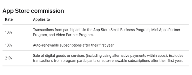 「日本国民への冒涜」ティム・スウィーニーがAppleの新方針を痛烈批判―『フォートナイト』のiOS復帰、日本では実現せず
