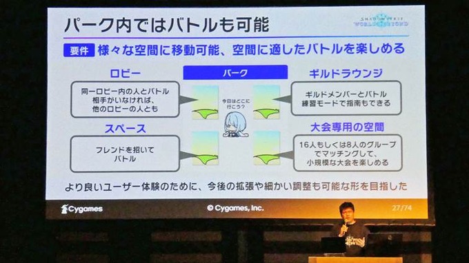 Cygamesのスマートフォンゲームはこうして作られた…最新作『Shadowverse: Worlds Beyond』で解説するアーキテクチャ再設計の道【U/Day Tokyo 2025】