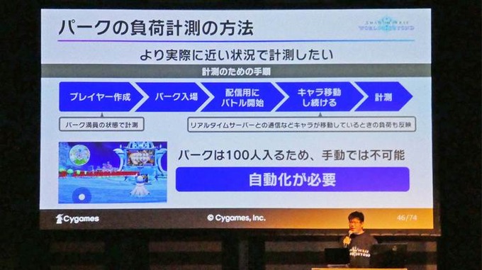 Cygamesのスマートフォンゲームはこうして作られた…最新作『Shadowverse: Worlds Beyond』で解説するアーキテクチャ再設計の道【U/Day Tokyo 2025】
