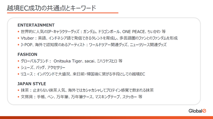 「スマホ新法」で進む“アプリ外課金”の海外展開をサポート！グッズ販売とのハイブリッド戦略も可能な「Global-e Japan」の「MoR」ソリューションが解説されたセッションをレポート【GTMF 2025】