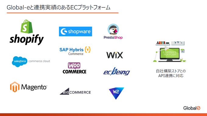 「スマホ新法」で進む“アプリ外課金”の海外展開をサポート！グッズ販売とのハイブリッド戦略も可能な「Global-e Japan」の「MoR」ソリューションが解説されたセッションをレポート【GTMF 2025】