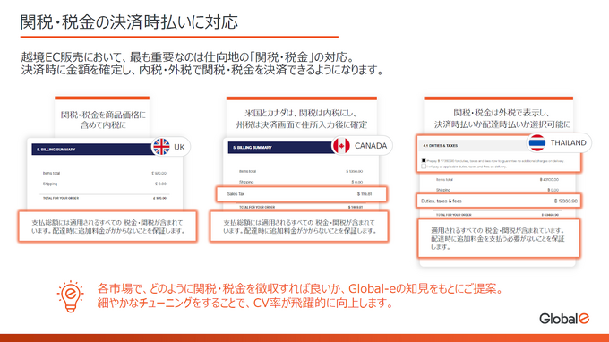 「スマホ新法」で進む“アプリ外課金”の海外展開をサポート！グッズ販売とのハイブリッド戦略も可能な「Global-e Japan」の「MoR」ソリューションが解説されたセッションをレポート【GTMF 2025】