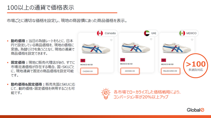 「スマホ新法」で進む“アプリ外課金”の海外展開をサポート！グッズ販売とのハイブリッド戦略も可能な「Global-e Japan」の「MoR」ソリューションが解説されたセッションをレポート【GTMF 2025】