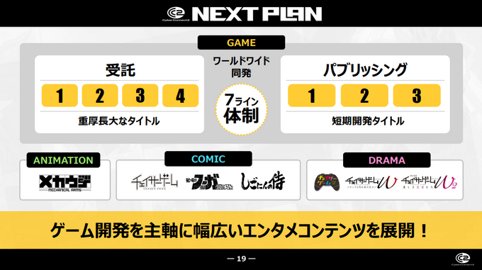「業界全体が反省すべき」―サイバーコネクトツー松山氏が問う、“即戦力”を求める危うさと若手育成の責務【GTMF2025】