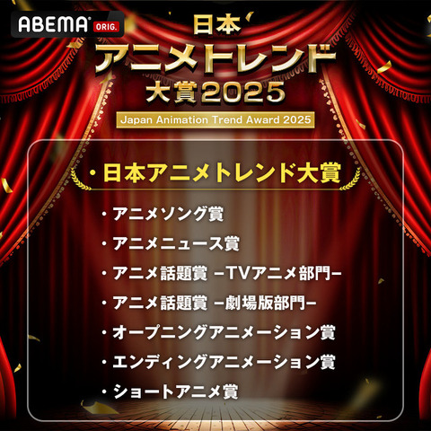 「日本アニメトレンド大賞2025」一覧