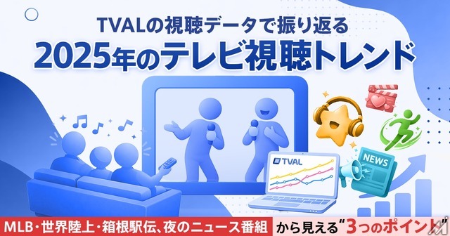 2025年テレビ視聴動向分析・・・スポーツ、夜の報道、長期ドラマが牽引するトレンドとは