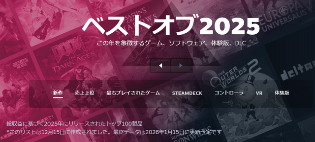 Steamアワード2025GOTY、あの高難易度アクションが受賞！2冠達成でユーザーから高評価―2025売上ランキングも発表