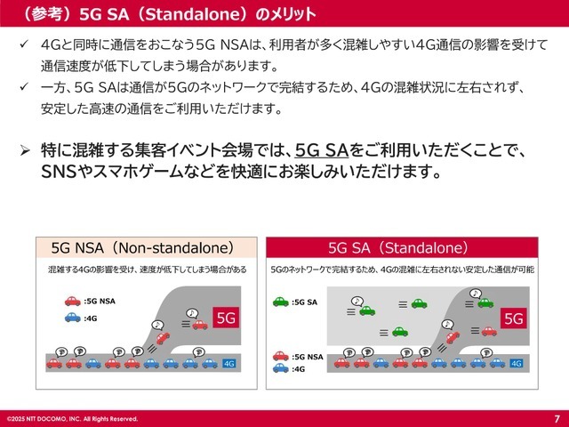 コミケ107でドコモが見せた本気の通信対策　5G SAは本当に“切り札”だった（石野純也）