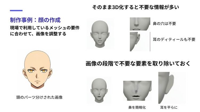 「足し算」から「引き算」の3D制作へ―AssetHub後藤氏が語る、AIアーティストに学ぶ実用的なワークフロー