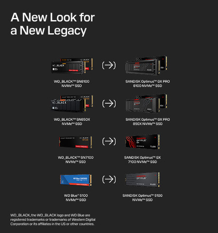 サンディスクが内蔵SSDのブランド名を刷新。新ブランド「SANDISK Optimus」が2026年上半期より展開