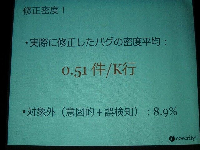 静的解析ツールの開発・販売を行うコベリティは国内10社のアンケート結果を、ゲーム開発者向けツール＆ミドルウェアの展示会「Game Tools & Middleware Forum(GTMF)」で公開しました。その結果、企業がデバッグを行う平均密度はソースコード1000行あたり0.51件であるこ