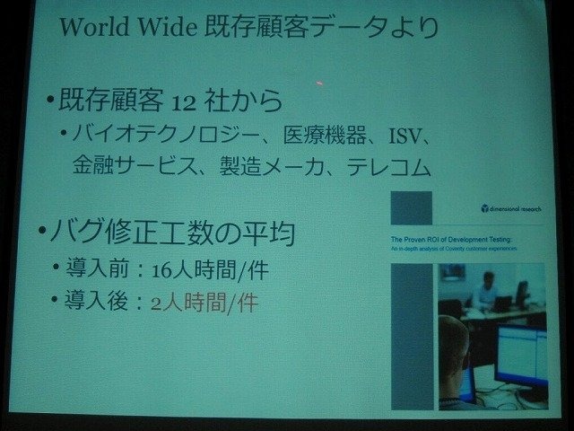 静的解析ツールの開発・販売を行うコベリティは国内10社のアンケート結果を、ゲーム開発者向けツール＆ミドルウェアの展示会「Game Tools & Middleware Forum(GTMF)」で公開しました。その結果、企業がデバッグを行う平均密度はソースコード1000行あたり0.51件であるこ