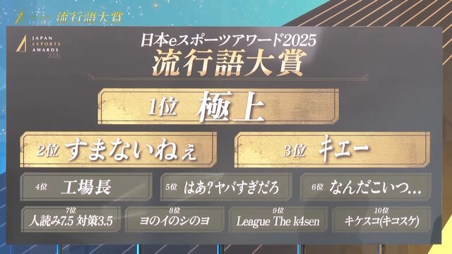 クラッチさんの「極上」がeスポーツ流行語大賞に決定！表彰式典で発表された上位10ワードと用語解説をお届け【日本eスポーツアワード2025】