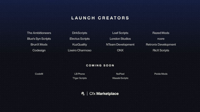 『GTA5』『RDR2』向けの公式Mod販売サイトがオープン！ FiveM/RedMクリエイターが作品を共有・販売可能