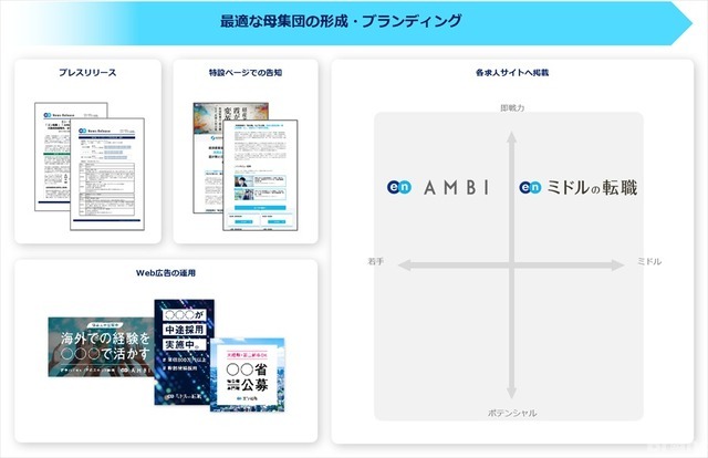 東宝・テレ朝・BMSGら5社、海外市場開拓に向けた「エンタメ人材」一斉公募を開始