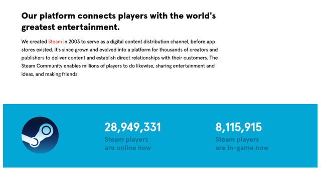 「ゲームに含まれていてプレイヤーが体験するコンテンツ」に生成AIを使ったかが重要―Steam、生成AI使用表示の定義をより厳密に
