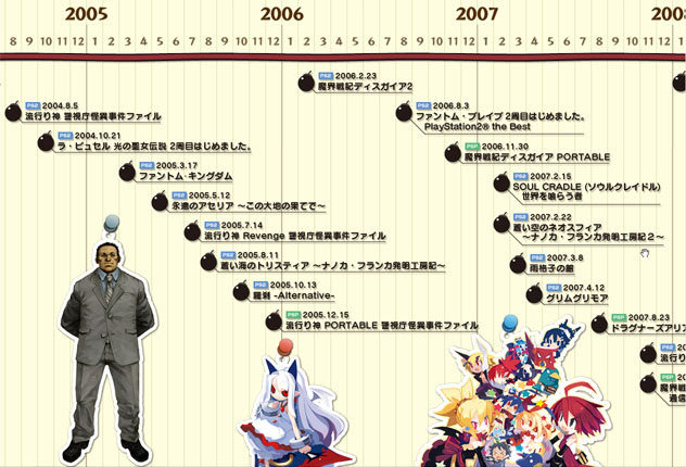 日本一ソフトウェアは、設立20周年を記念して社名ロゴを変更しました。