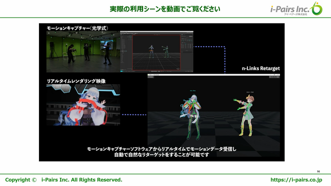 【GTMF2025】モーションデータを“録音”してDAWで編集ー アイ・ペアーズとヤマハが提唱する新技術「GPAP」&「n-Links」連携とサードウェーブが支えるハードウェア環境