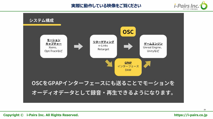 【GTMF2025】モーションデータを“録音”してDAWで編集ー アイ・ペアーズとヤマハが提唱する新技術「GPAP」&「n-Links」連携とサードウェーブが支えるハードウェア環境