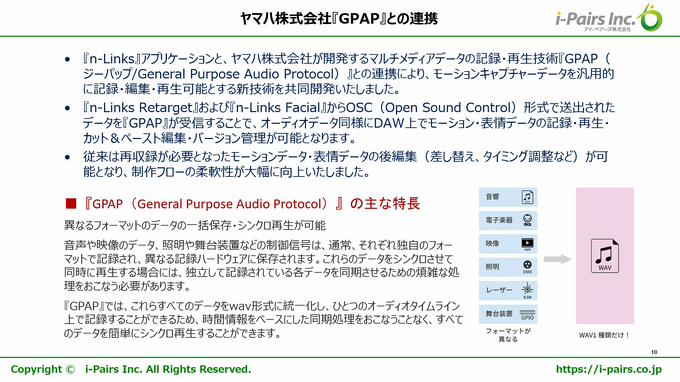 【GTMF2025】モーションデータを“録音”してDAWで編集ー アイ・ペアーズとヤマハが提唱する新技術「GPAP」&「n-Links」連携とサードウェーブが支えるハードウェア環境