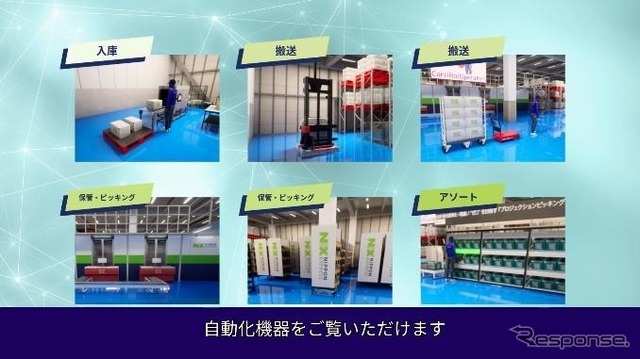 日本通運の「デジタルショールーム」