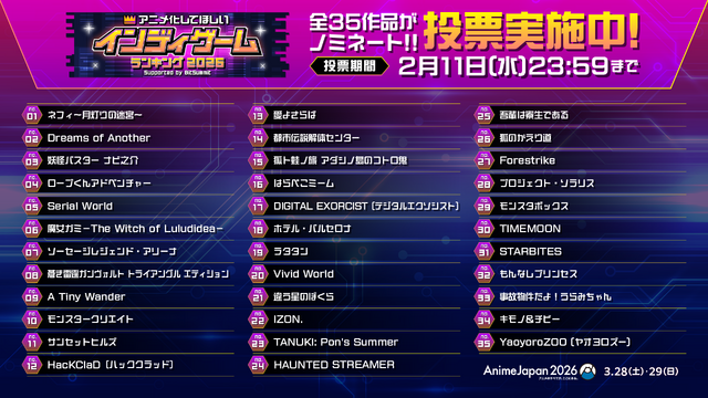 「アニメ化してほしいインディーゲームランキング2026」開催決定&Web投票受付開始！ノミネート35作品から最もアニメ化が望まれているゲームに輝くのは？