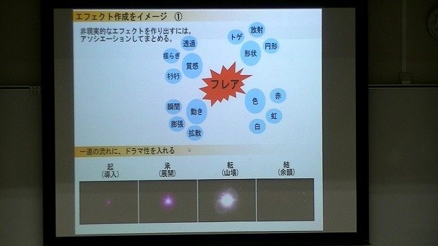 14日、東洋美術学校にて「ゲームエフェクト・セミナー」が開催され、約90名の参加者が集まりました。その第三部では、アグニ・フレアの稲葉剛士社長がプロのゲーム開発者としての立場から、ゲームエフェクト制作の現状やテクニックについて講演しました。