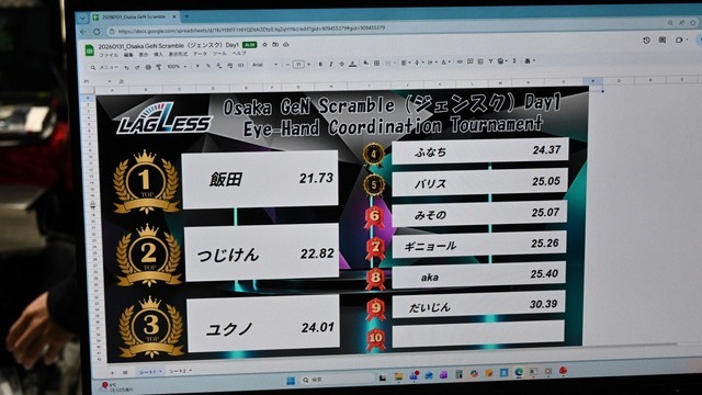 「今はPCの時期が悪い」ということは「キャンペーンの価値が高い」のでは…？ なマウスコンピューターも出展した“府主催”eスポーツイベント「ジェンスク」レポ