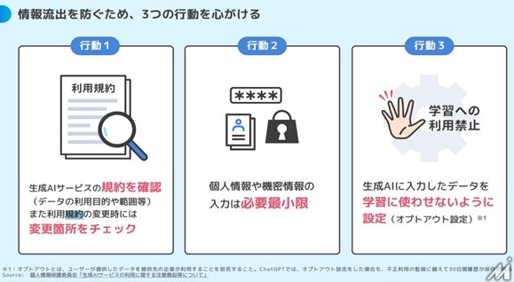 生成AI利用者の半数が利用規約を確認せず――高い規範意識と実際の行動に乖離