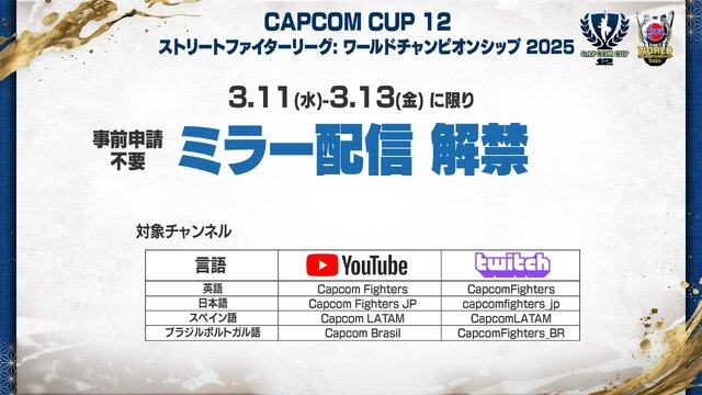 『スト6』バトルハブ内でも配信！ 「CAPCOM CUP 12」「SFL: WC 2025」のチケット価格が改定に